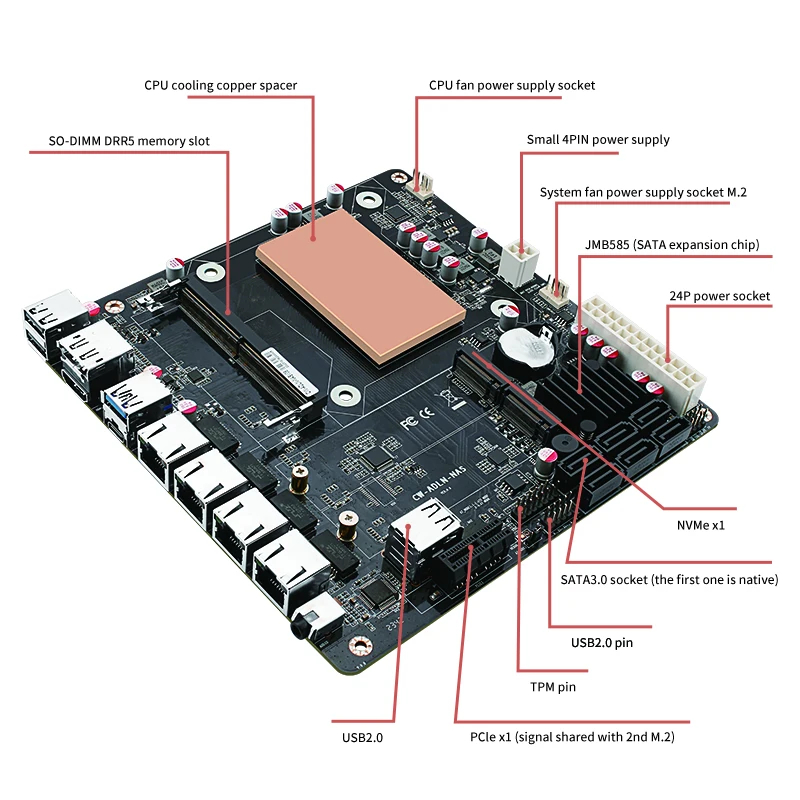 ITX N150 moederbord NAS set Al - Nas Motherboard 8 Sata Mini Itx recensie en prijs
