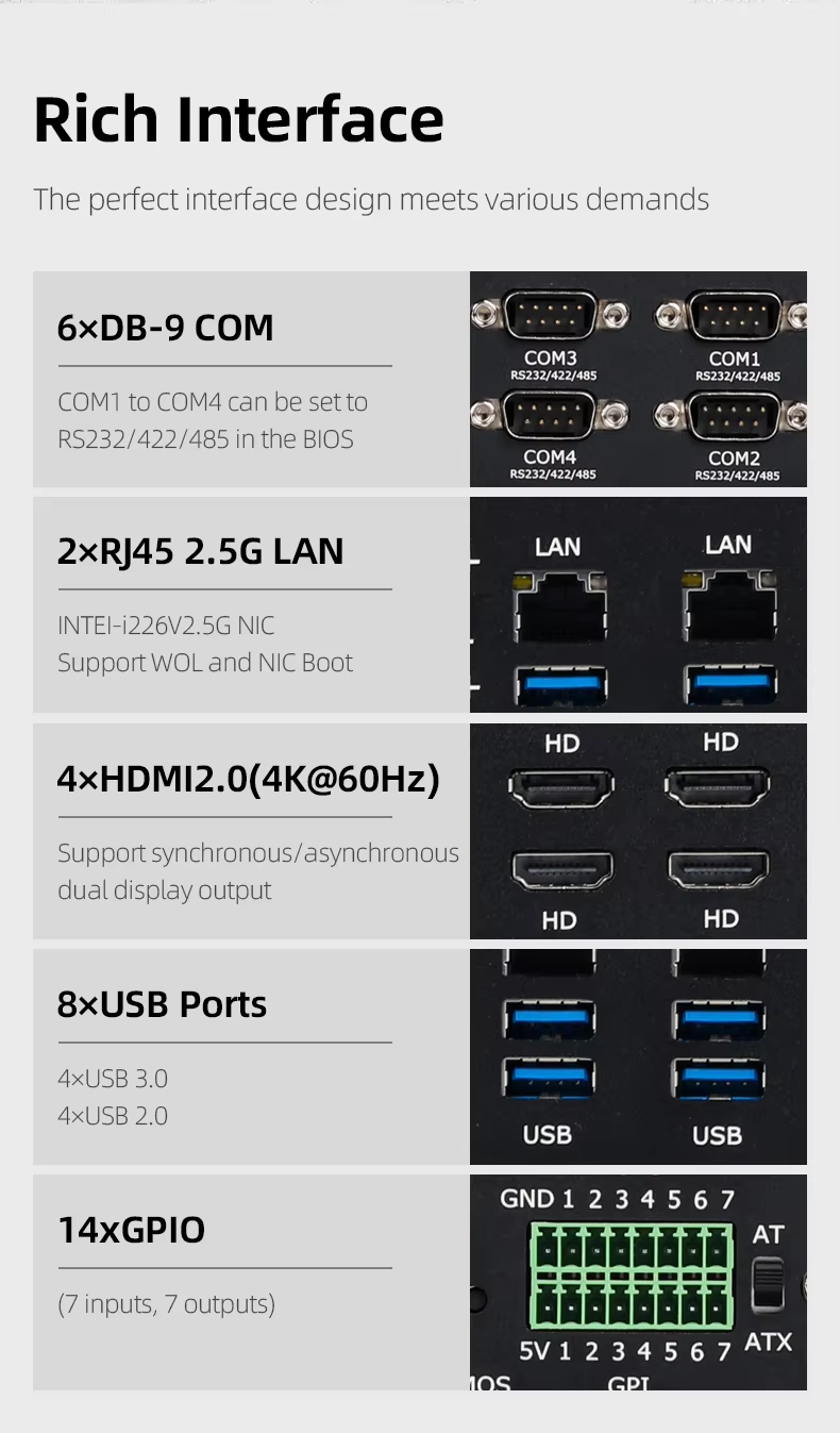 14e industriële mini-pc i5-144 - Fanless Industrial Pc Rs485 Core I7 recensie en prijs