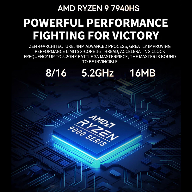 AMD Ryzen Mini PC R7 7840HS R9 - Amd Ryzen 7 7840Hs Mini Pc recensie en prijs