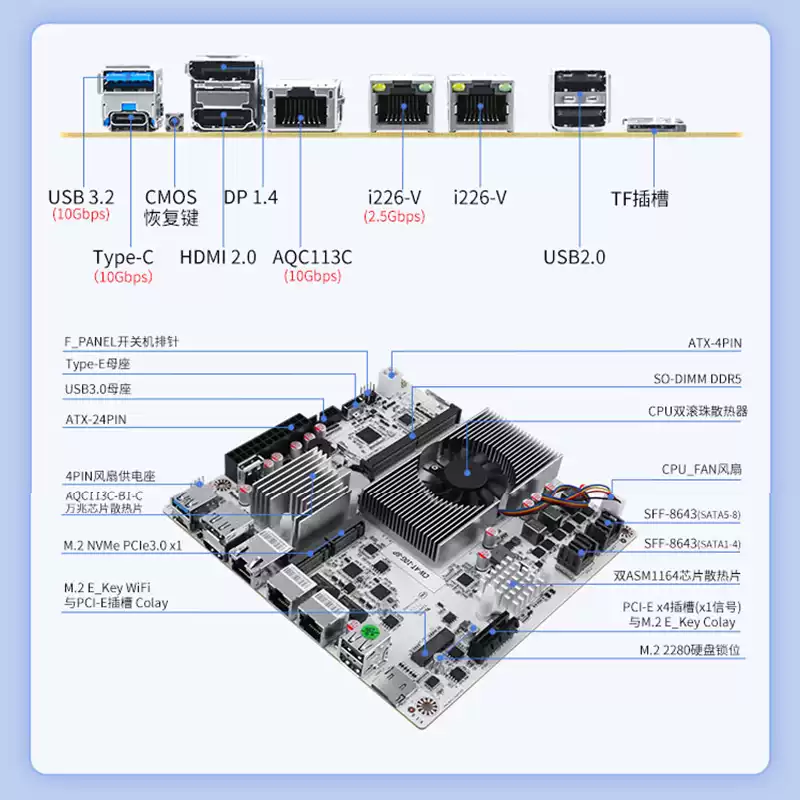 8-bay NAS moederbord met N100  - Nas Motherboard 8 Sata Mini Itx recensie en prijs