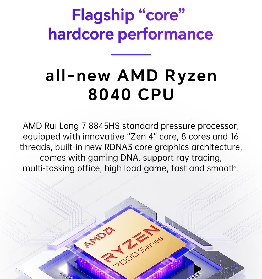 GEM12 Pro AMD Ryzen 7 8845HS G - Amd Ryzen 7 7840Hs Mini Pc recensie en prijs