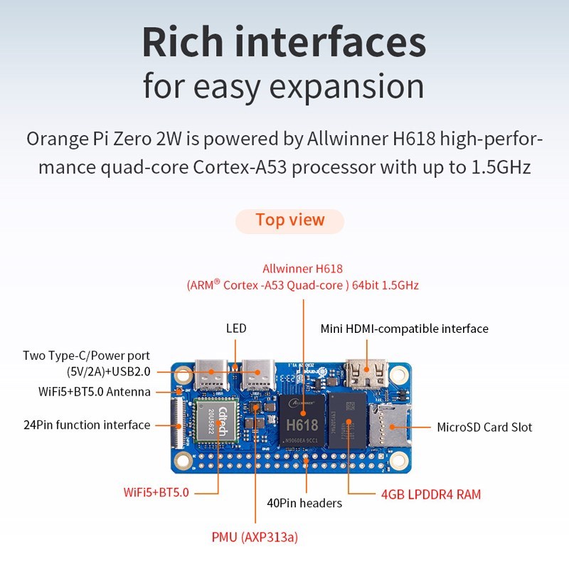 Orange Pi Zero 2W 4GB 2GB 1,5G - Rockchip Rk3588 Development Board recensie en prijs